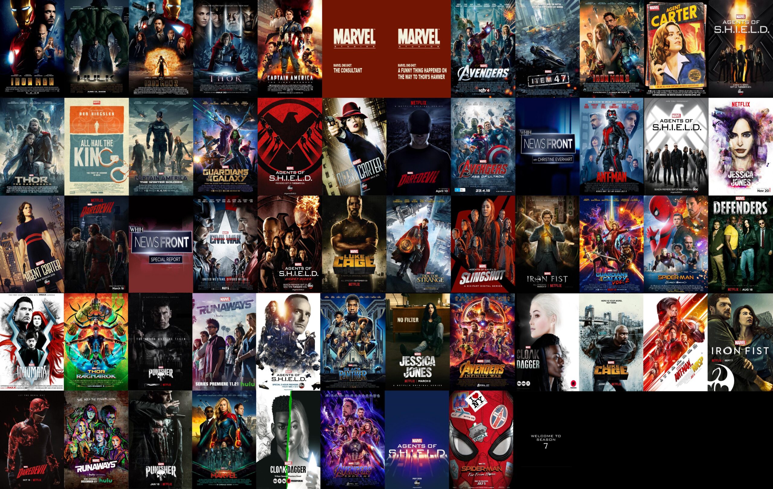 How the MCU Continues to Surpass Expectations with Every Movie
